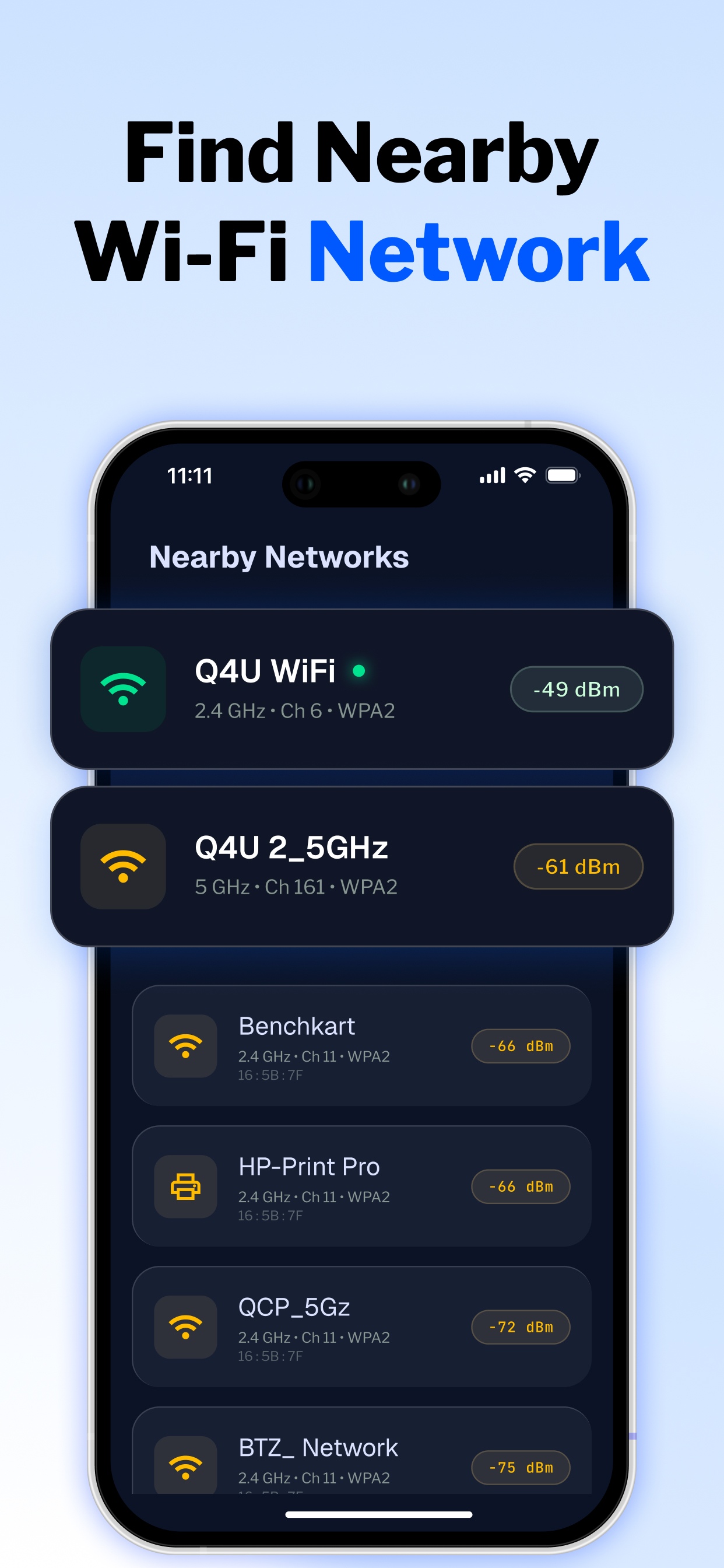 Wifi Analyser: Password Map