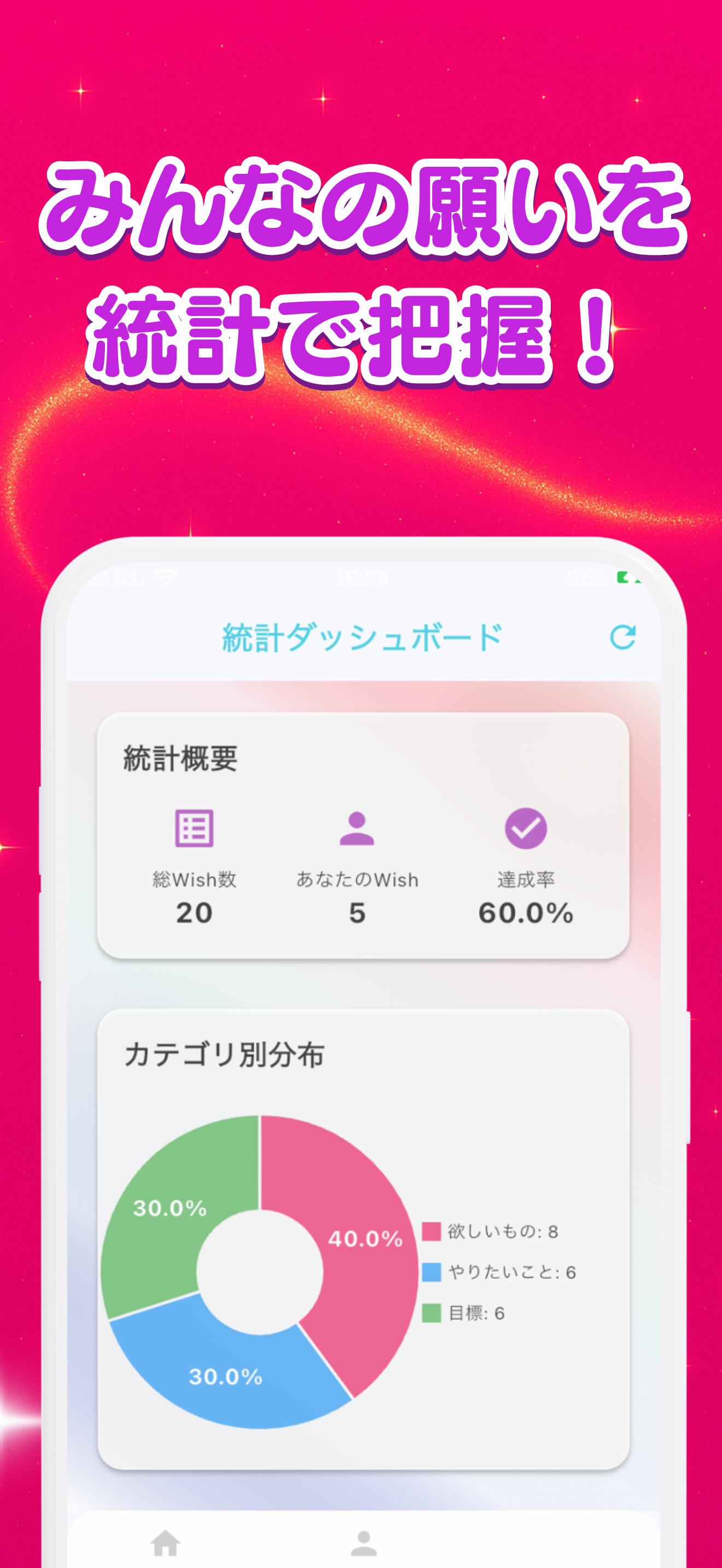 Wishe - ビデオ通話もできる、願い共有・応援SNS