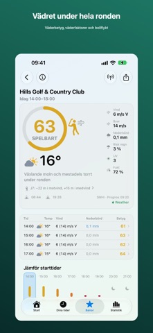 Spelbart – Golfväder & Prognos iPhone screenshot 3
