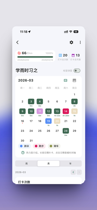 FlowMark-Habit tracker Screenshot 2 of 8