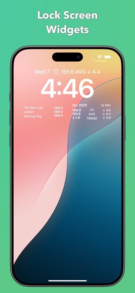 Happy Scale - Users can quickly view essential weight metrics like their moving average and trend line directly from their device's lock screen.