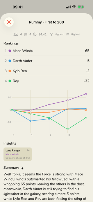 Count Points and Results Screenshot 5 of 10