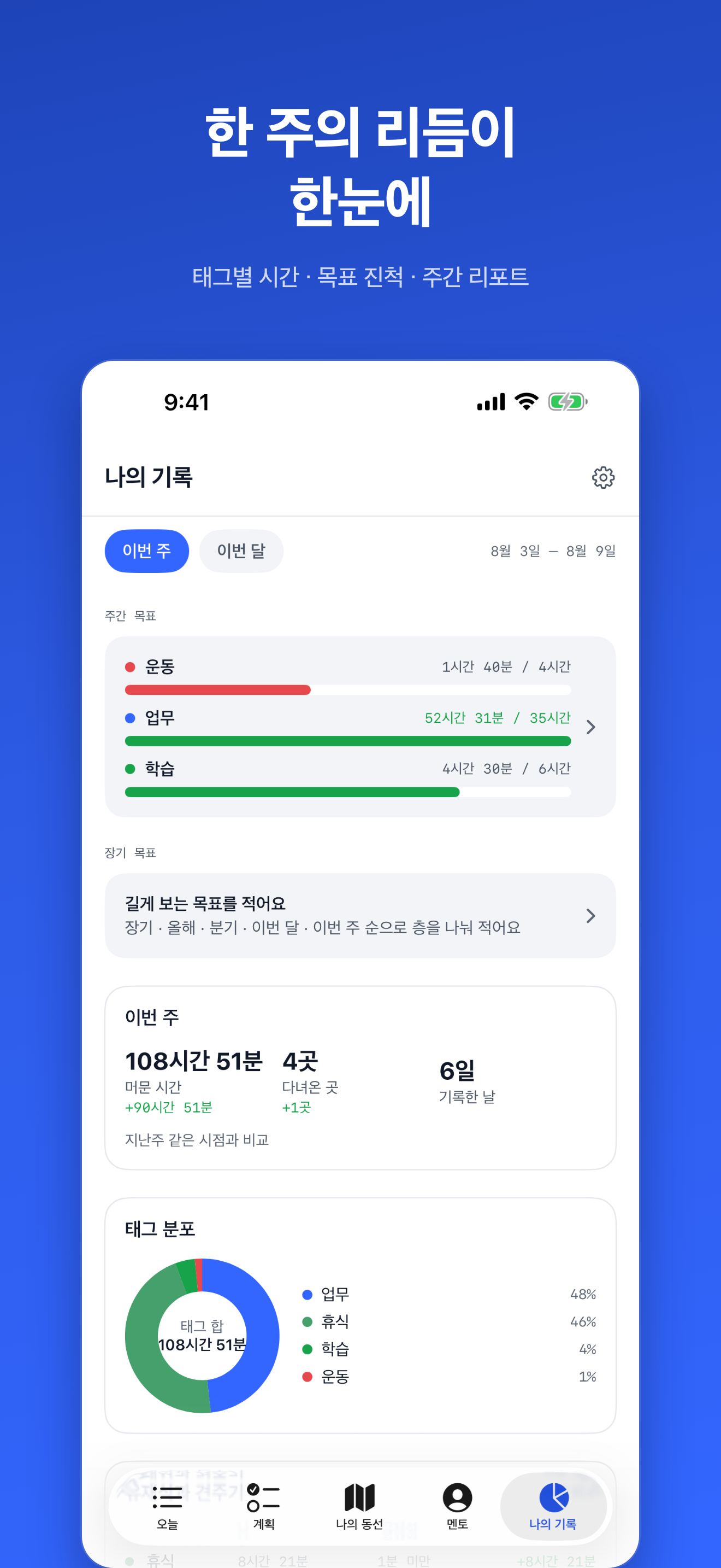 Daylog 시간·계획관리, 루틴·습관, 할일, 갓생 screenshot 5