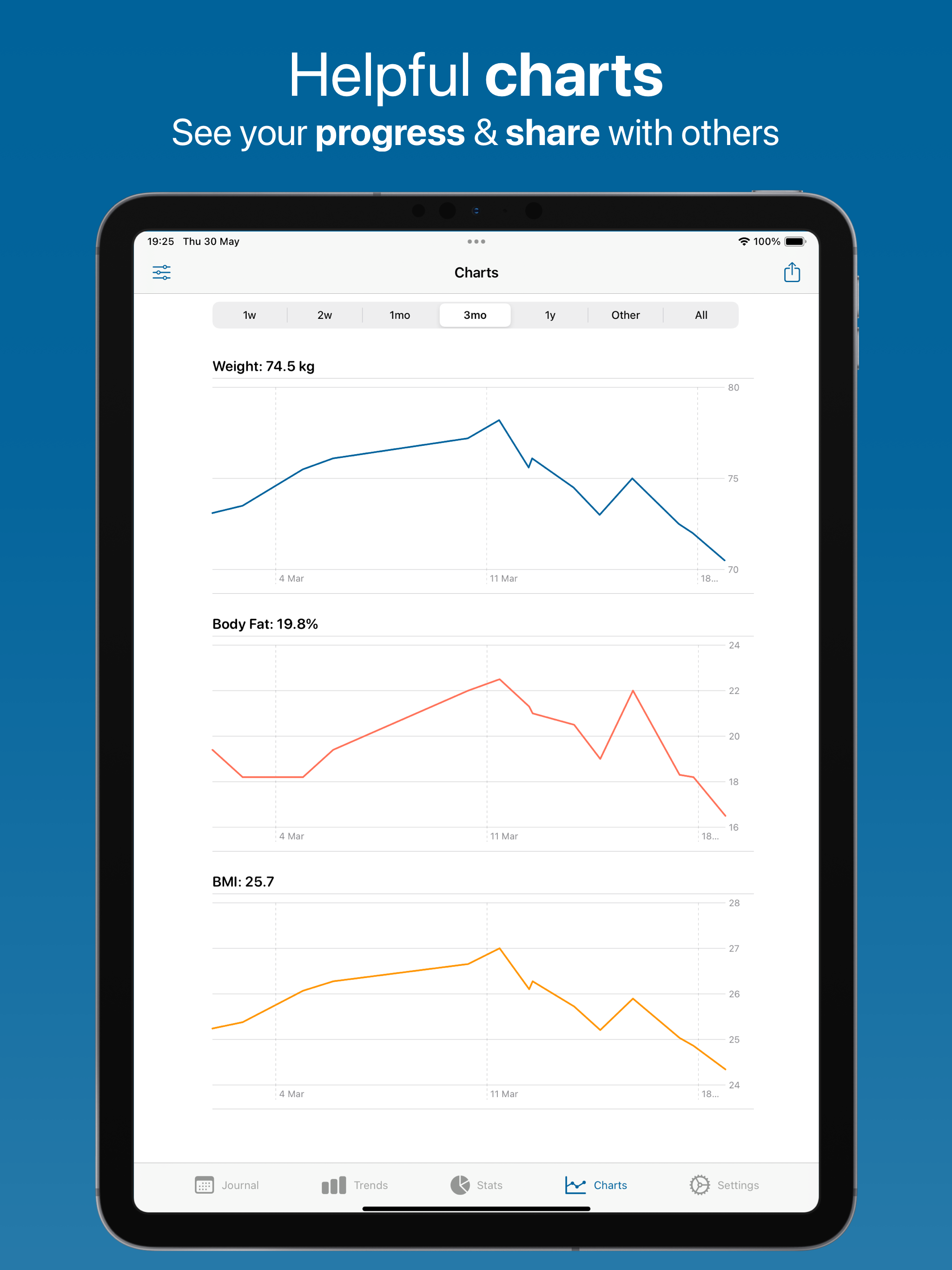 Weight Journal BMI Feeltracker screenshot 12