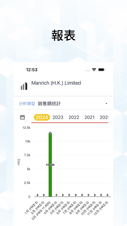 #4. Manrich (iOS) 由: BIG FISH LIMITED