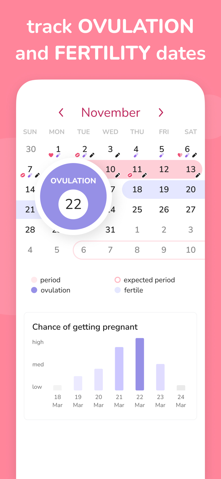 My Calendar - Period Tracker screenshot 5