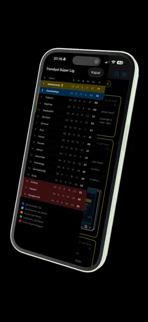 Gündem App screenshot 2