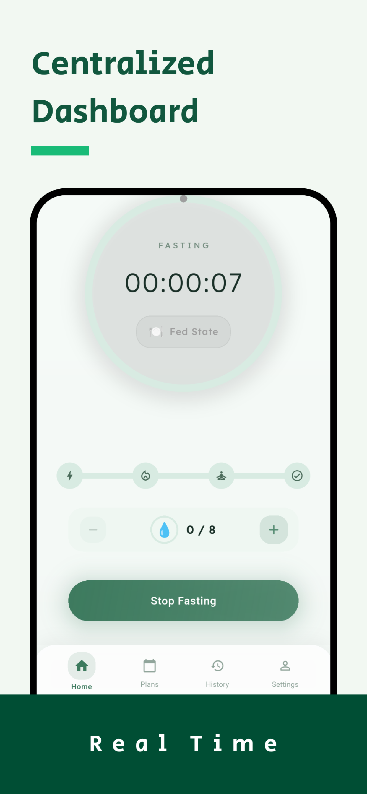 Faslo - Simple Fasting Tracker