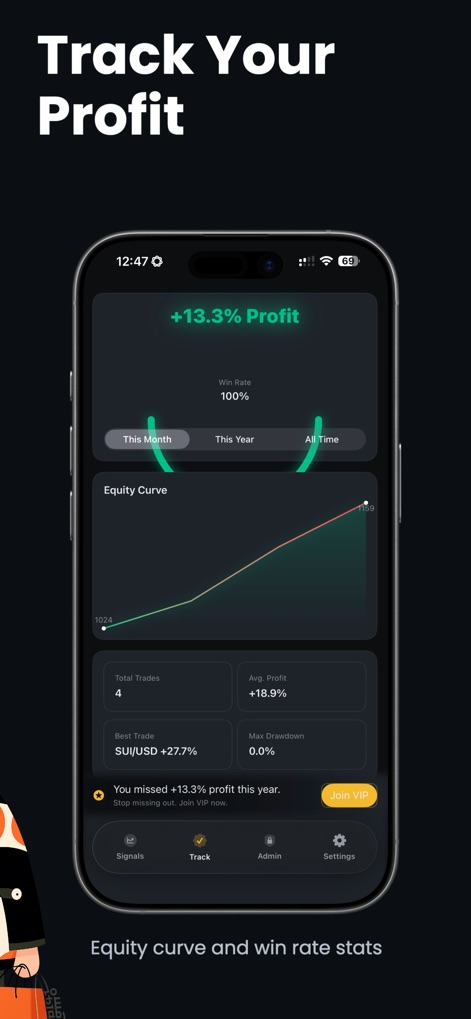Crypto Signals: Trading Alerts - crypto-signals-trading-performance-tracker