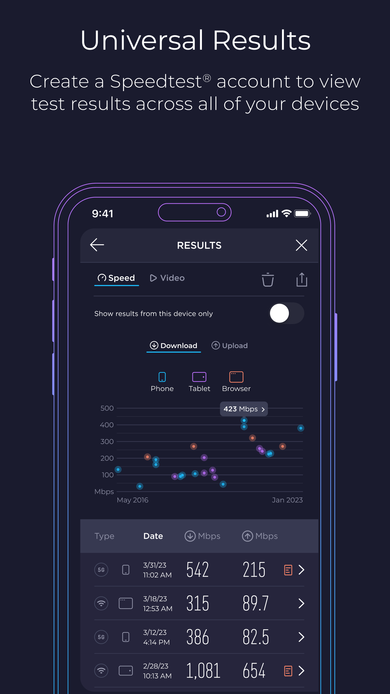 Speedtest by Ookla screenshot 4