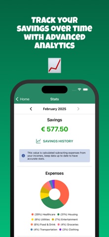 Simpler Budget: Envely screenshot