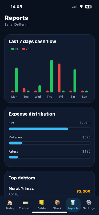 Merchant Ledger Screenshot 5 of 8