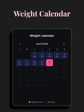 Kilo - Weight & BMI Tracker iPad screenshot