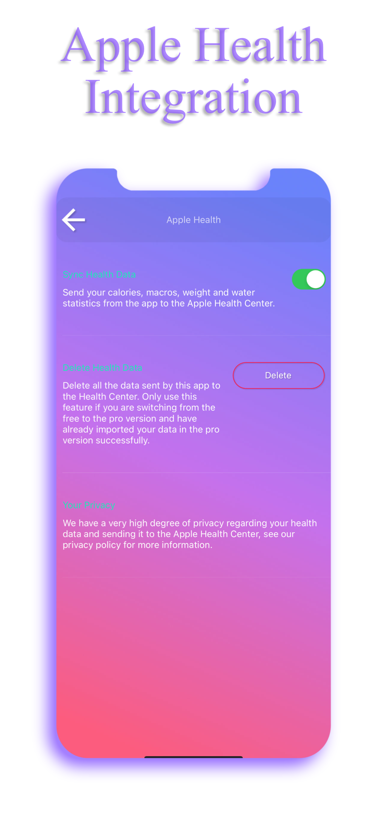Calorie Counter - EasyFit Pro