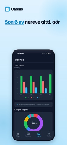 Cashio - Bütçe Takip screenshot