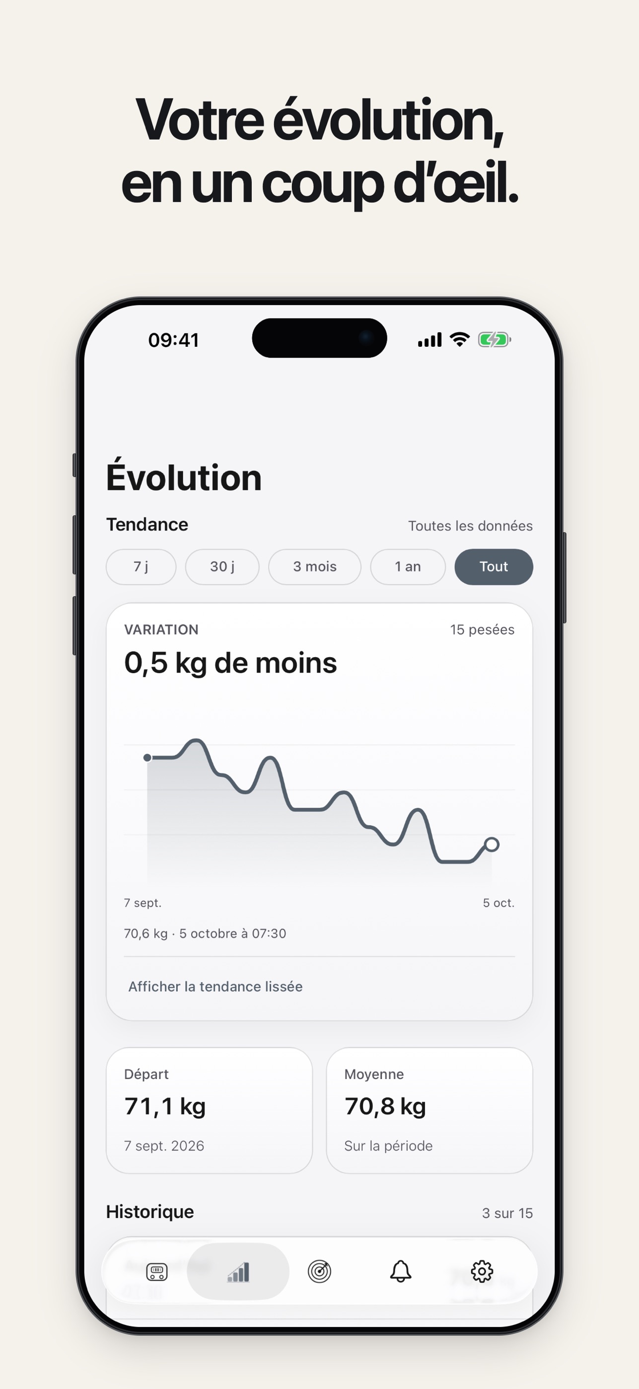 Screenshot 2 of CLAOWZ Poids
