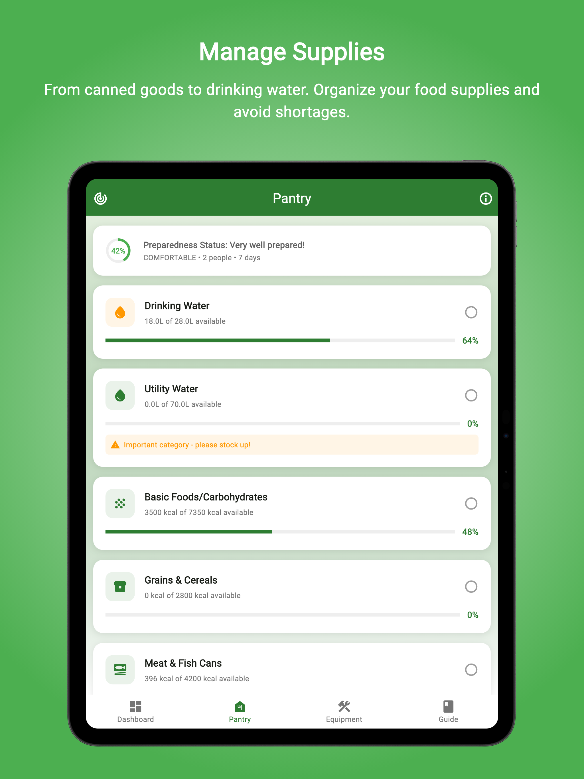Ready Kit - Emergency Planner