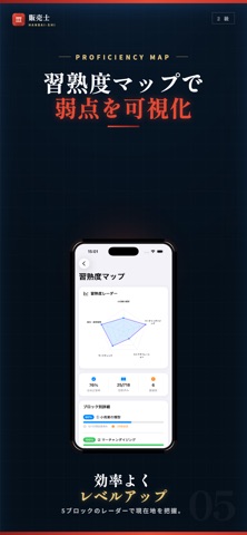 リテールマーケティング販売士2級 試験対策｜問題集 screenshot
