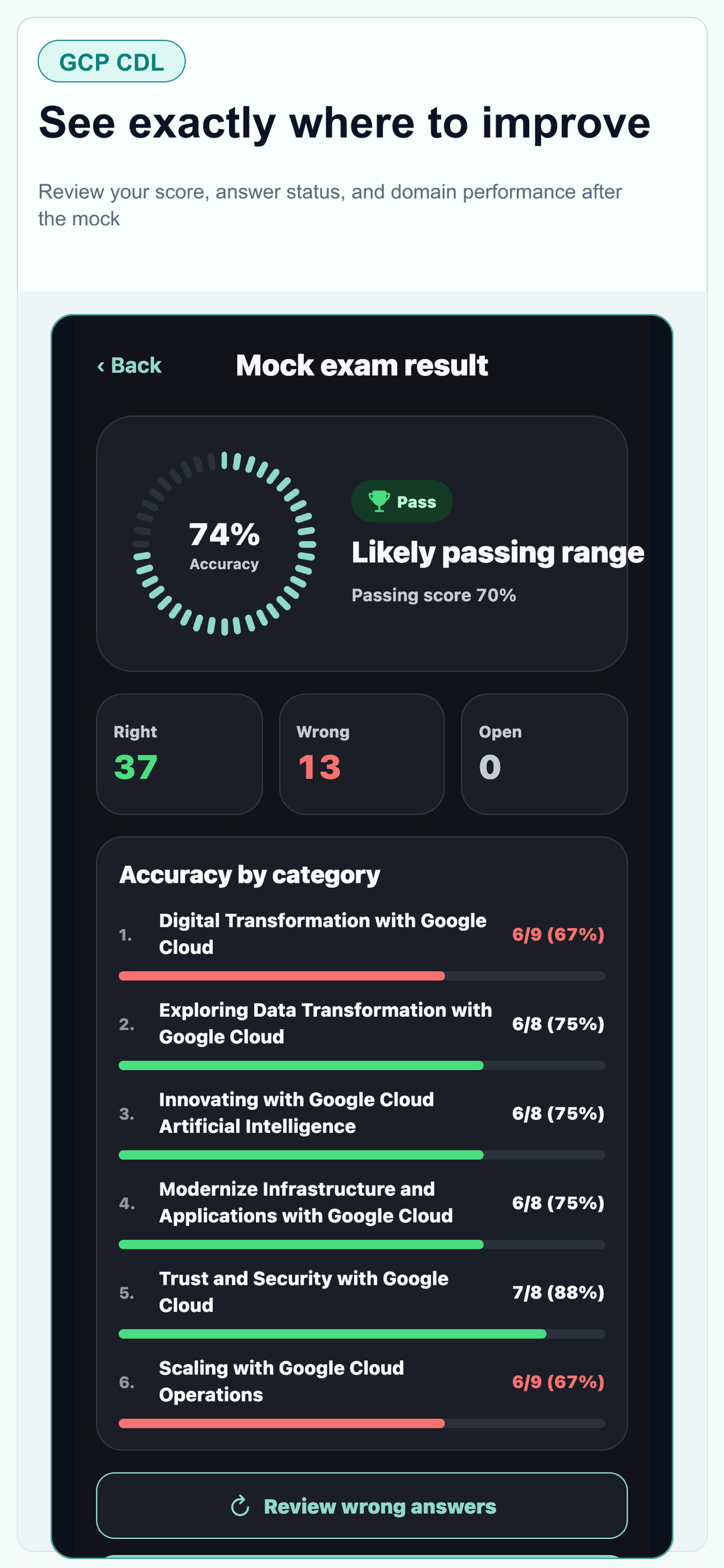 GCP CDL Digital Leader Prep screenshot 9