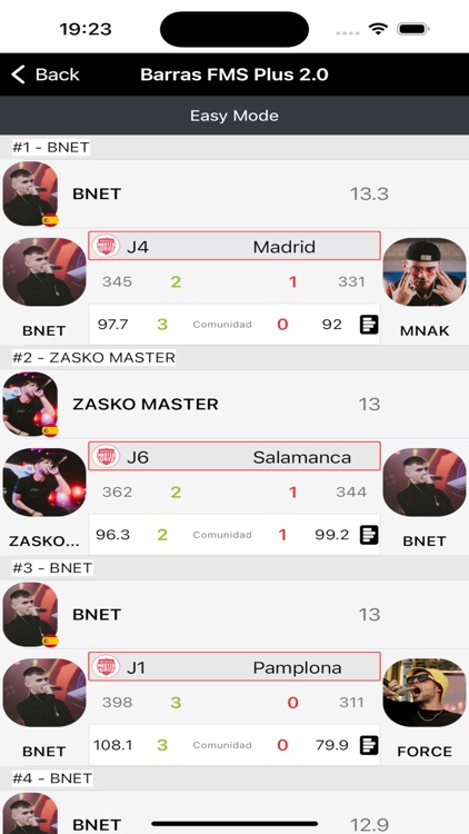 Barras FMS PLUS - Estadísticas screenshot-3