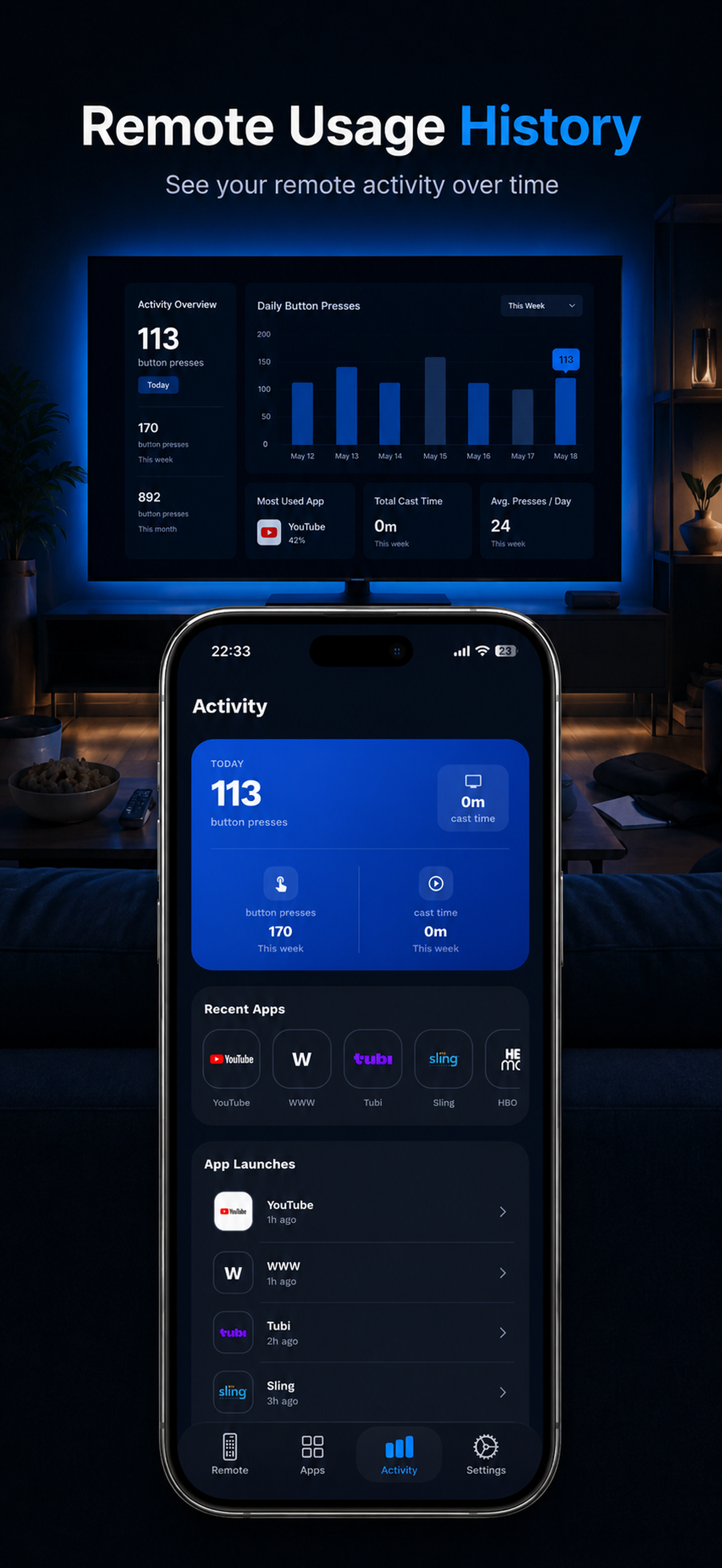 Remota Smart TV Remote