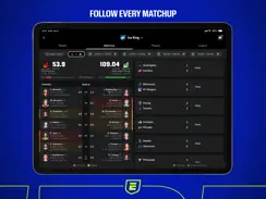 ESPN Fantasy Sports & More iPad image 1