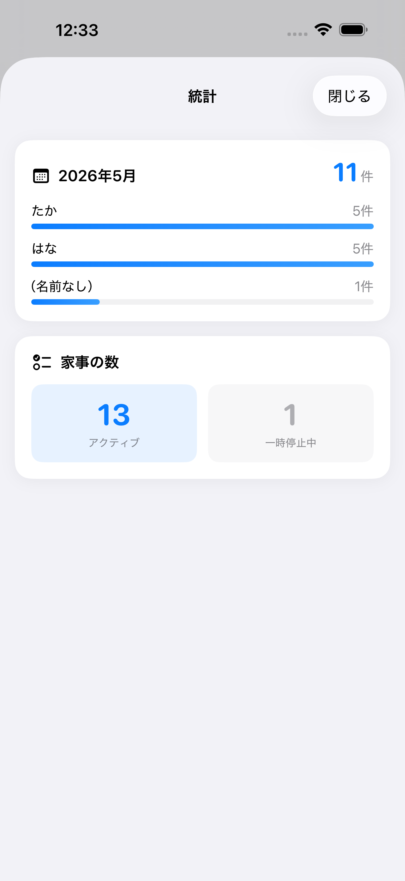 家事共有管理アプリ HouseRoutine screenshot 5