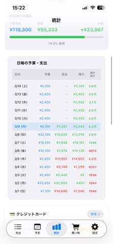毎日家計簿 screenshot