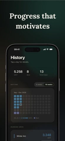 Arc - Habit Tracker Screenshot 5 of 5