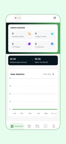 AfriMarketHub Seller screenshot