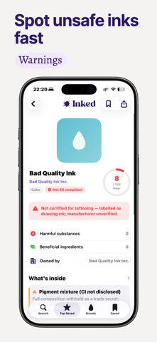 Inked - Tattoo Ink Safety screenshot