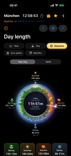 World Sun Time screenshot 3