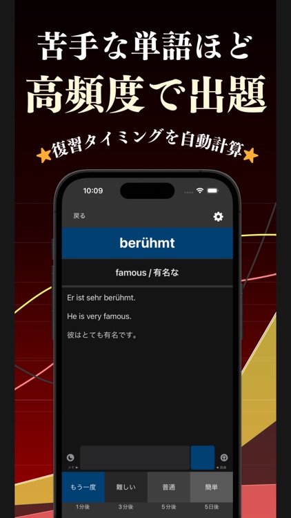 ドイツ語 単語 ブラクストン