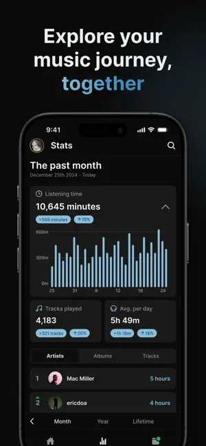 Waveous for Spotify Stats screenshot 1