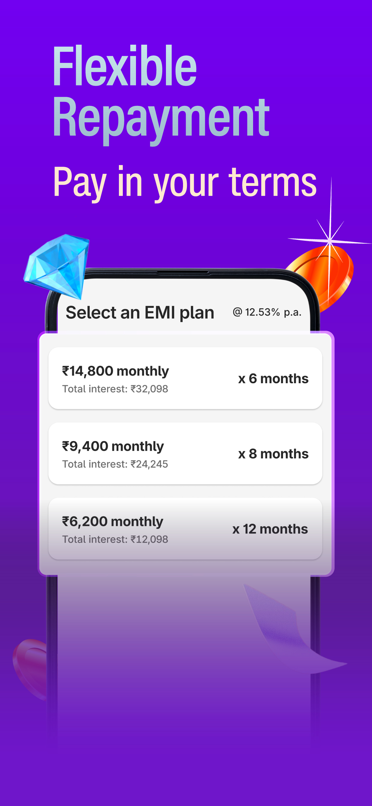 Upstox Loans