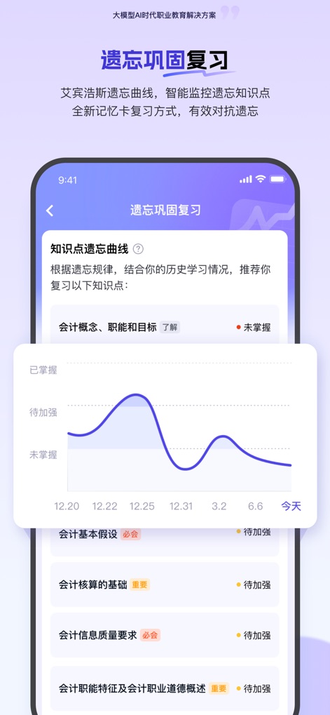 环球网校-青藤职业技能学习平台 - Leveraging the forgetting curve, the app intelligently recommends knowledge points for review and visually tracks user mastery for sustained learning retention.
