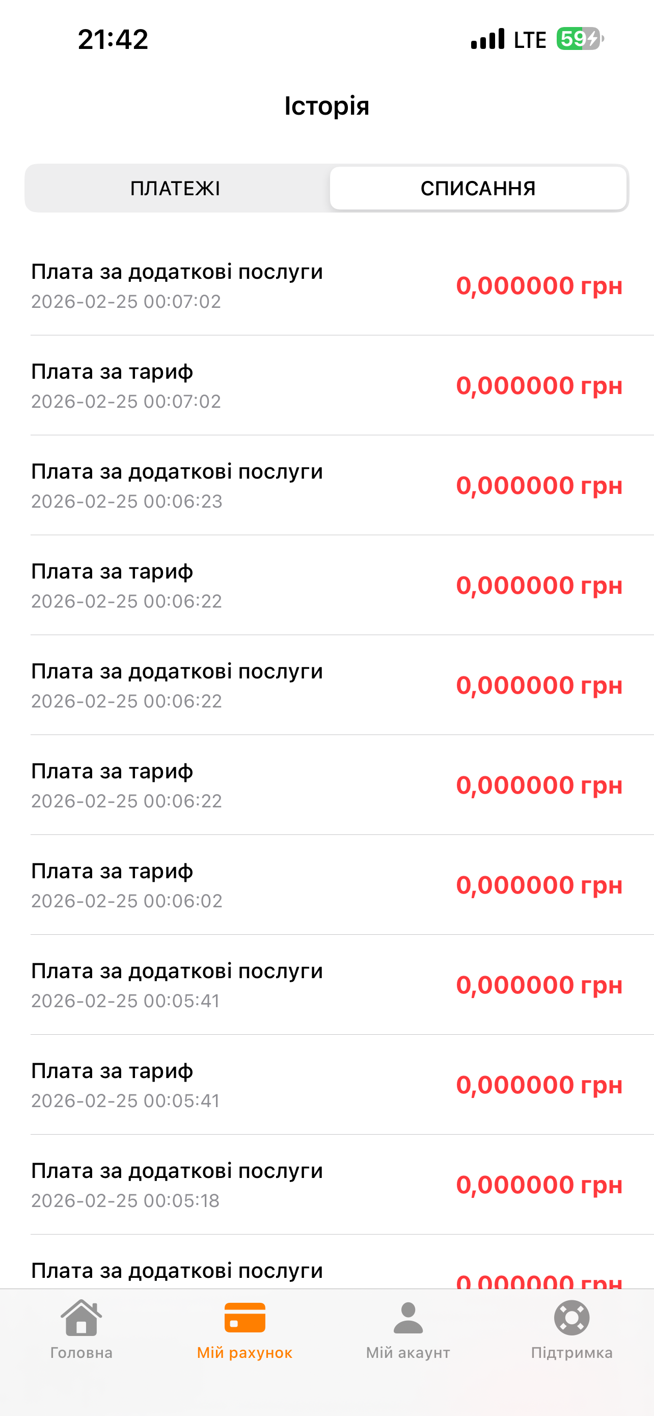 myGCN
