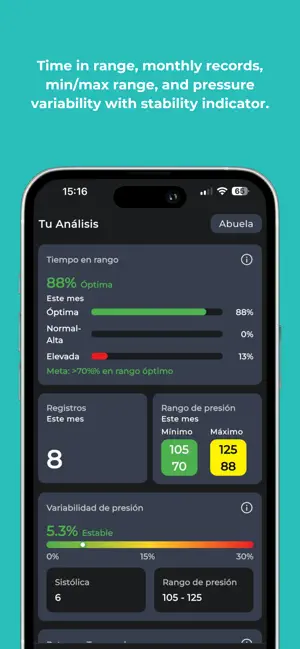 Blood Pressure Control screenshot 2