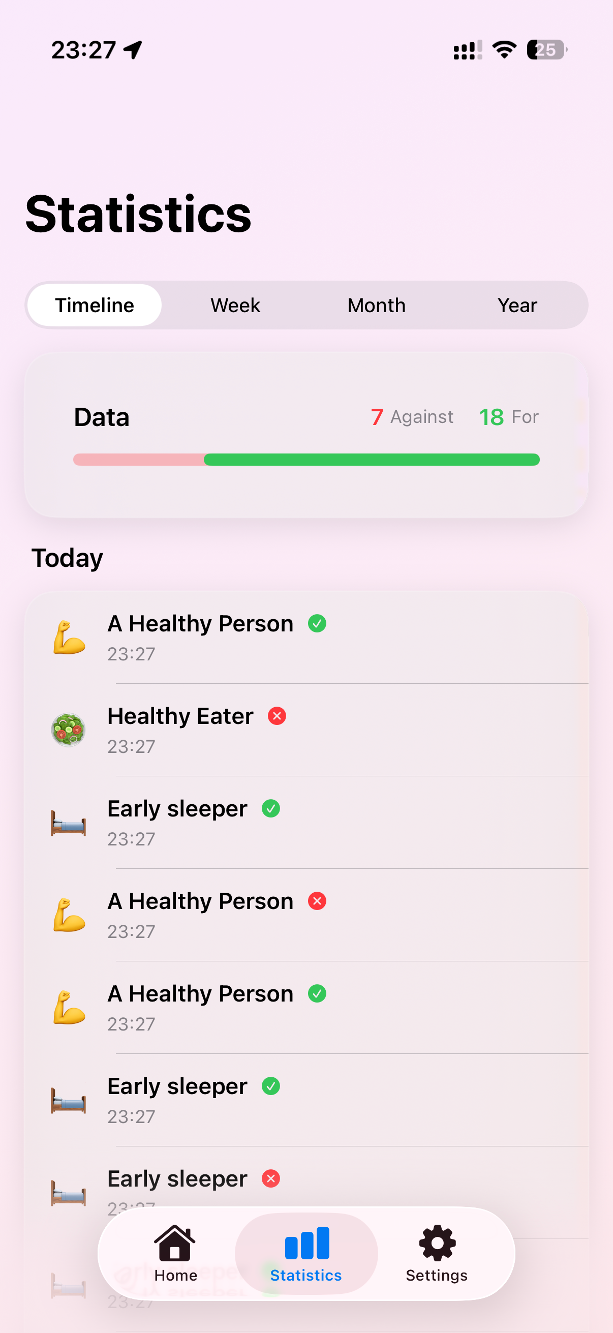 SelfVote: Habit Tracker screenshot 2