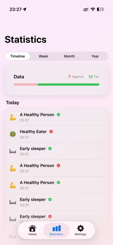 SelfVote: Habit Tracker Screenshot 2 of 3