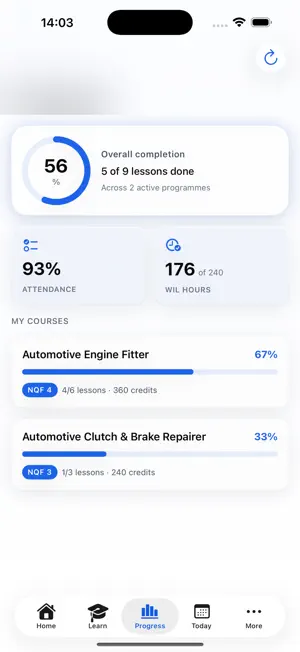 TradeReady — Trades Training screenshot 2