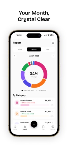 Spendler - Expense Tracker Screenshot 2 of 8