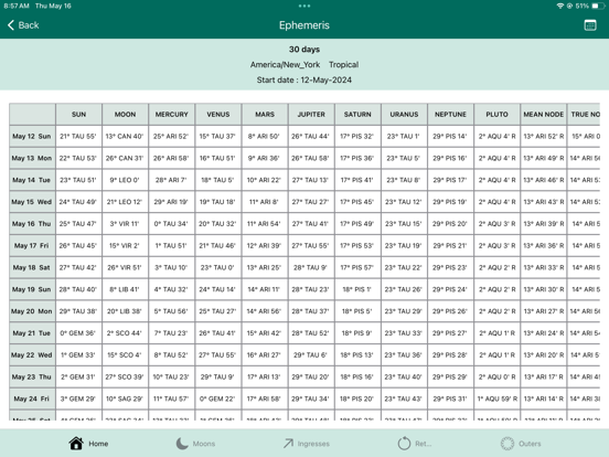 Screenshot #5 pour Planetary Guide
