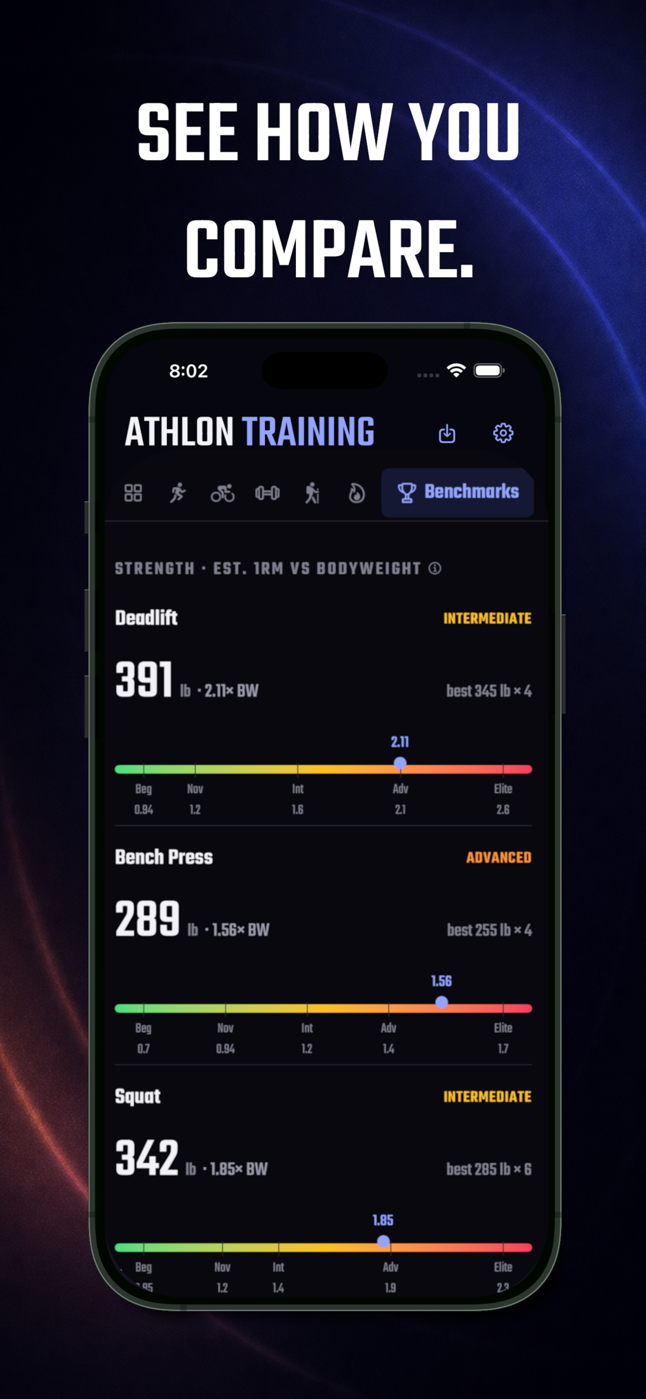 Athlon Training screenshot 2