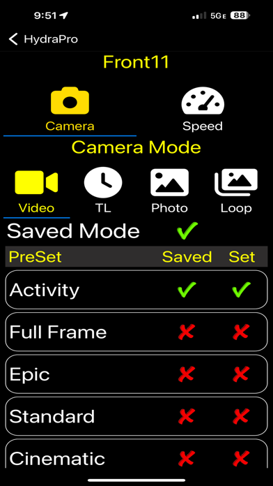 Screenshot #2 pour HydraPro
