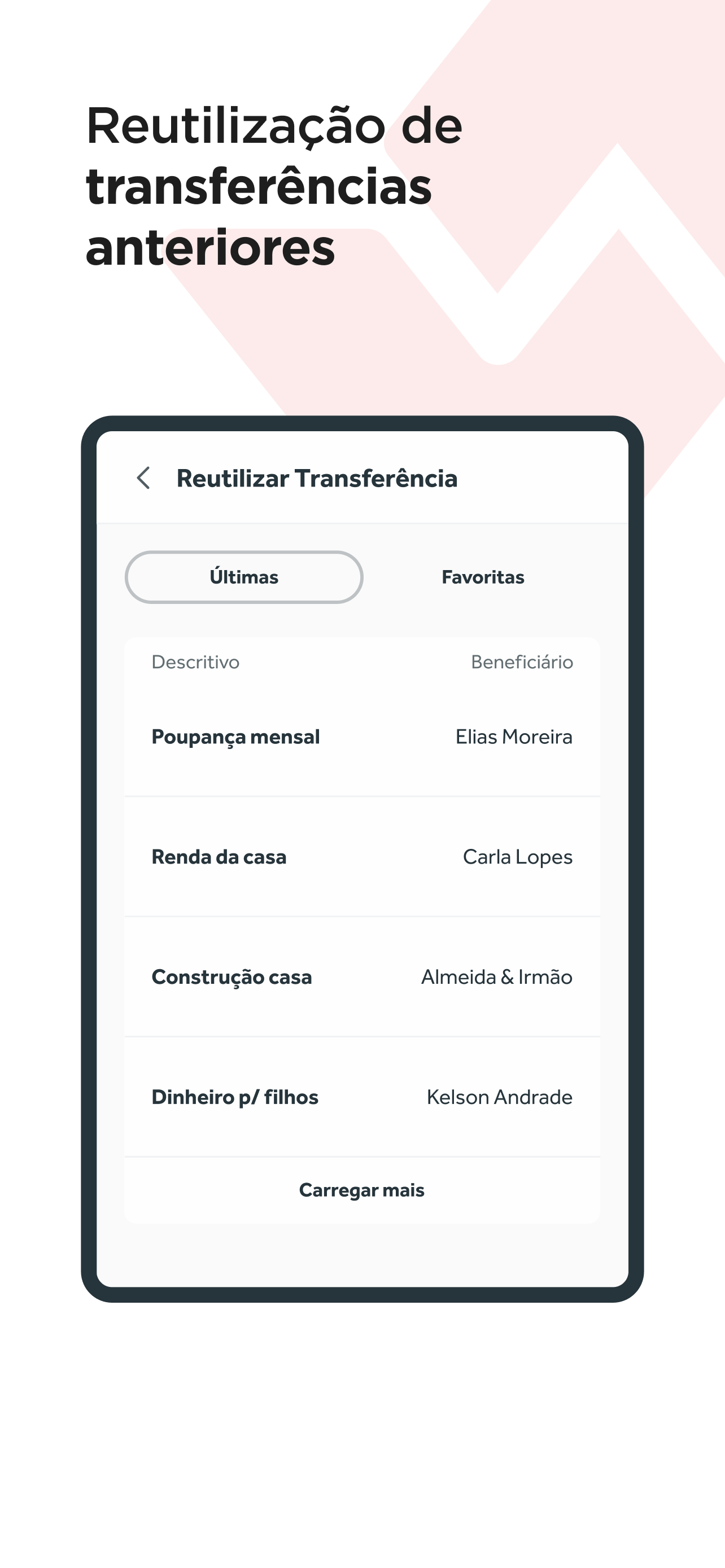 NAMON by BCN