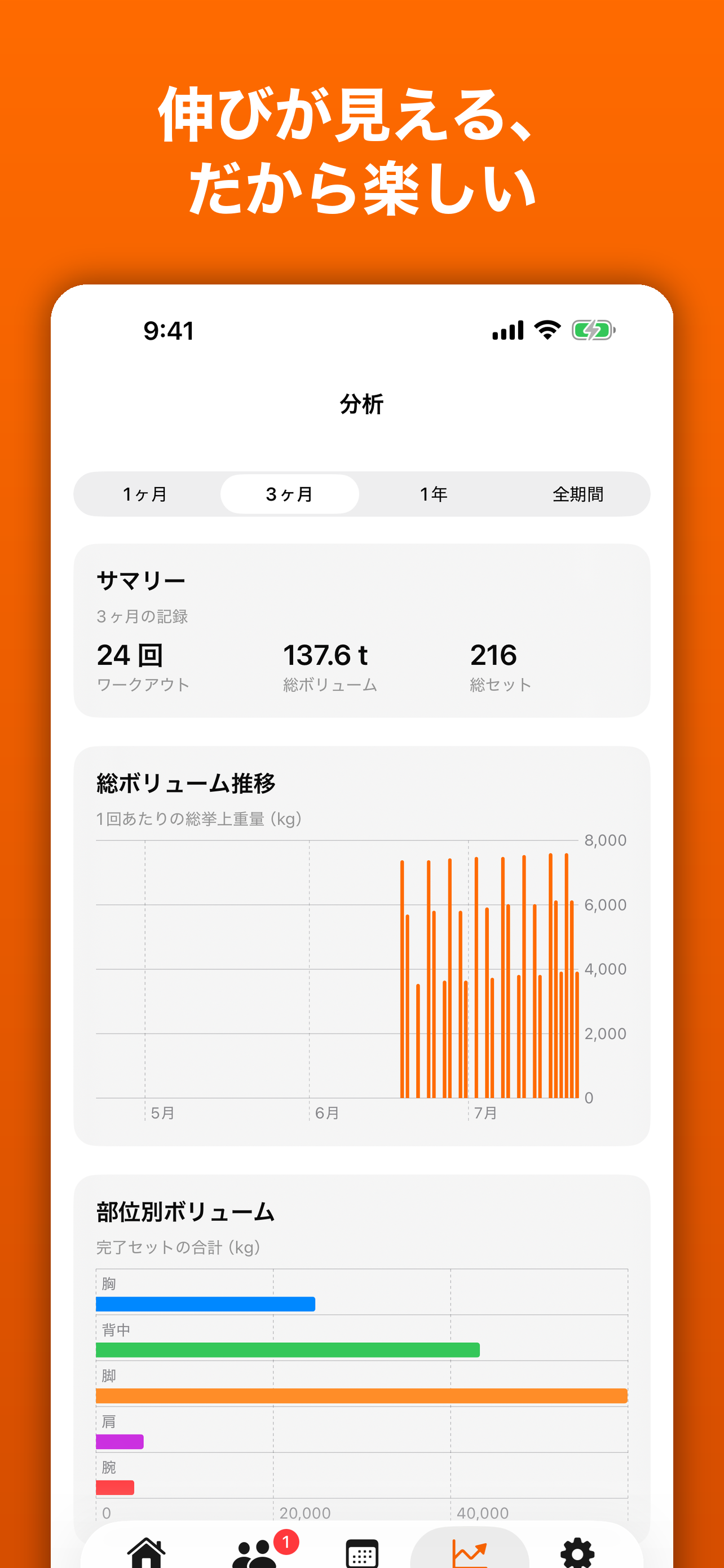 FitN - 筋トレ記録とフレンド screenshot 5