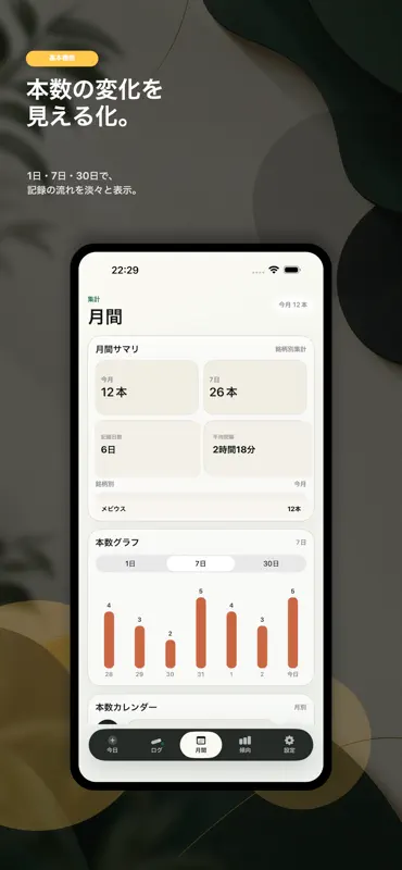 一服ログ screenshot 3 of 8