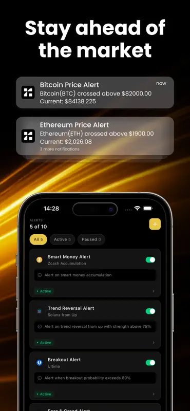Crypto Signals, Stock Analysis screenshot 4 of 5