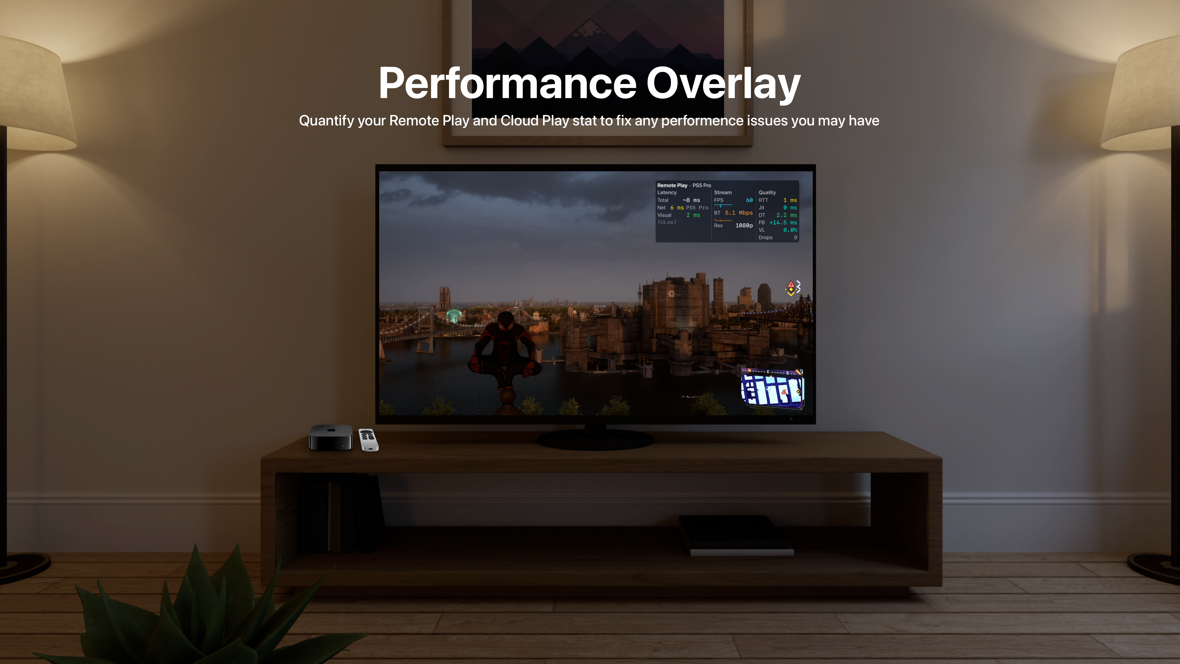 Asobi: Remote Play